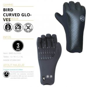 Soöruz Handschuhe Gloves Wind